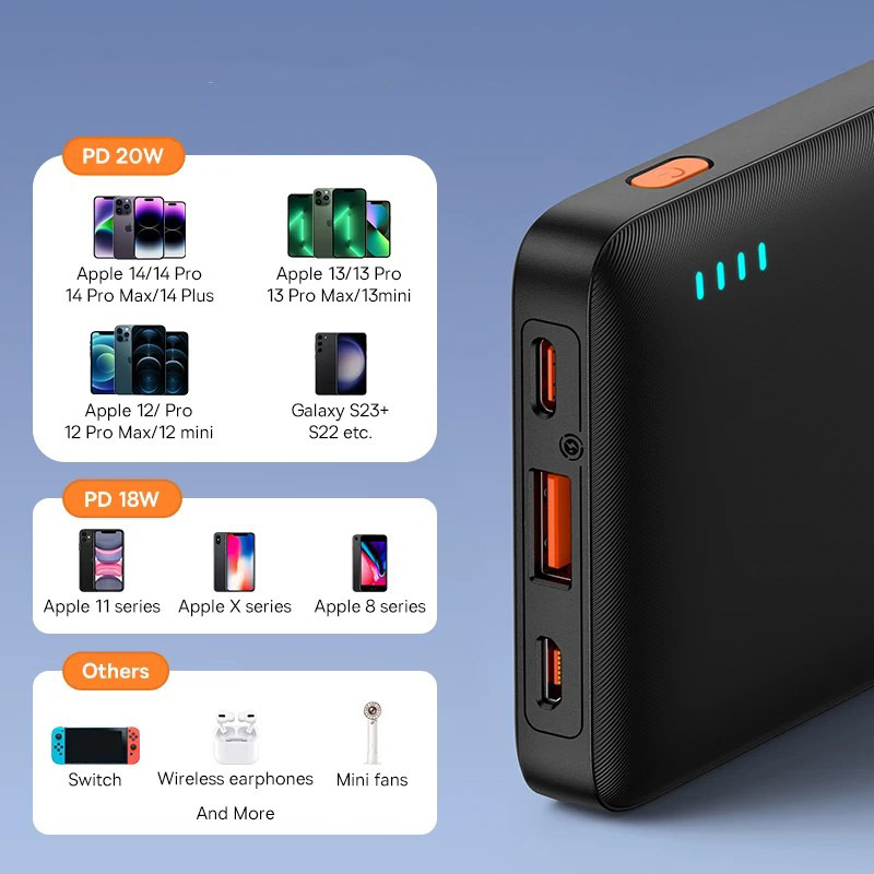 پاوربانک بیسوس Airpow PPAP10 20W و سازگاری آن با انواع مختلف موبایل، تبلیت، سوئیچ، فن و غیره.