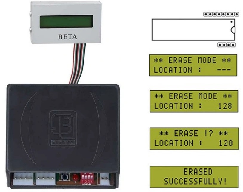 رسیور چهار رله صنعتی بتا امکان نصب ماژول LCD را دارد.