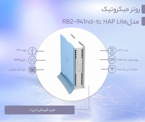 روتر میکروتیک مدل rb941-2nd-tc hap lite