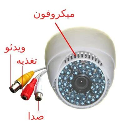 دوربین مدار بسته میکروفون دار چیست؟