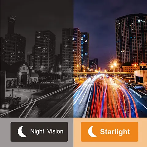 دوربین مداربسته استارلایت چیست؟